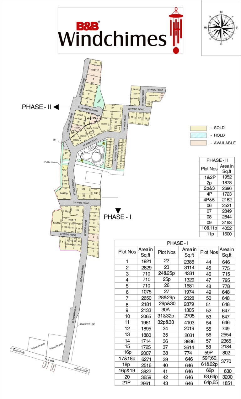 Windchimes | all phases | Layout of plots in vellore | B&B Properties | Vellore