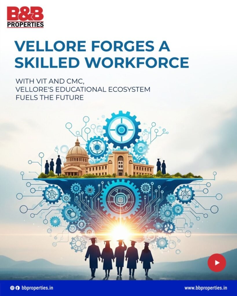 Vellore Growth and Investment hub