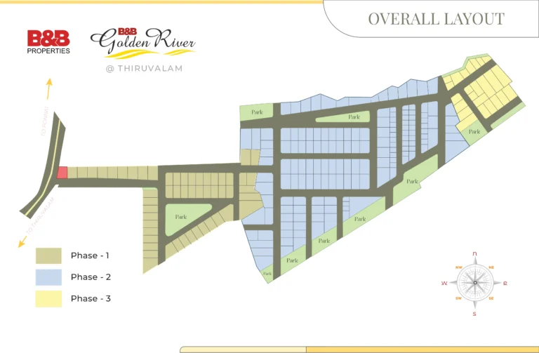 Golden River layout plan showing phases 1, 2, and 3 with park areas in Thiruvallam.