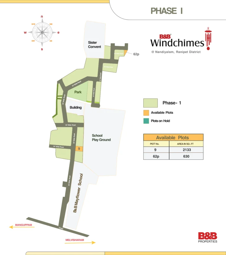 Wind Chimes Phase 1 site plan with available plots and plot details.