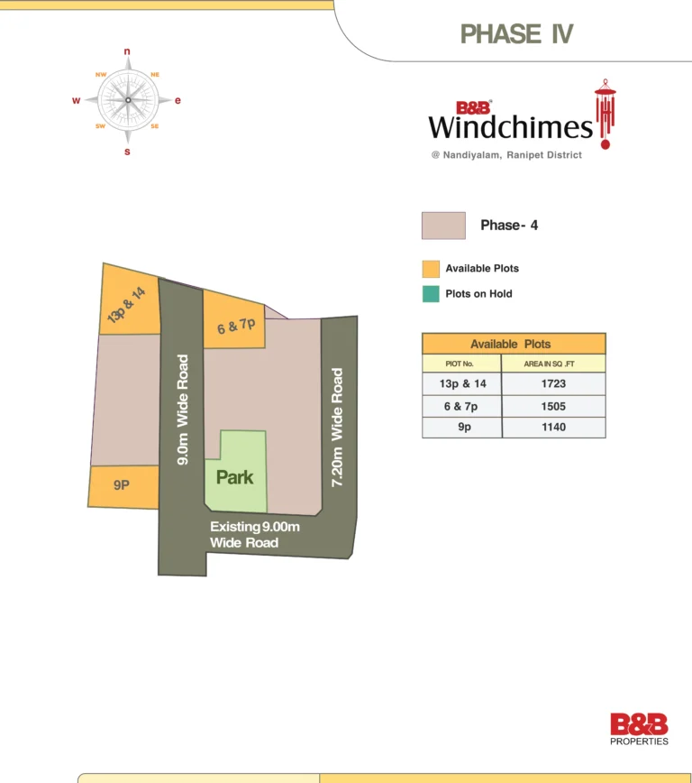 Wind Chimes Phase IV plot layout with plot sizes and road widths.