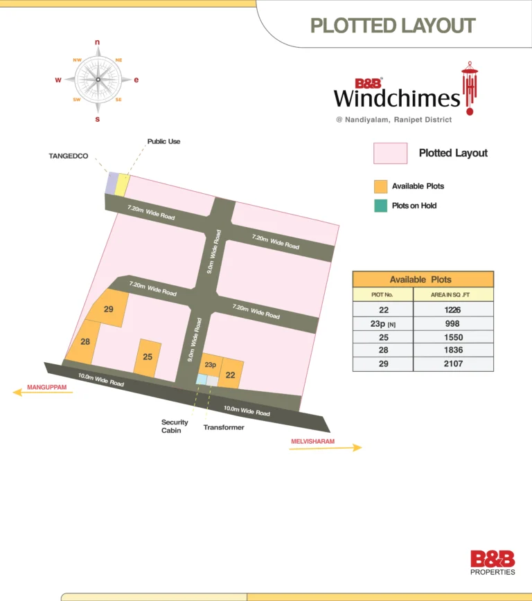 Plotted layout of Wind Chimes residential plots with plot numbers and area details.